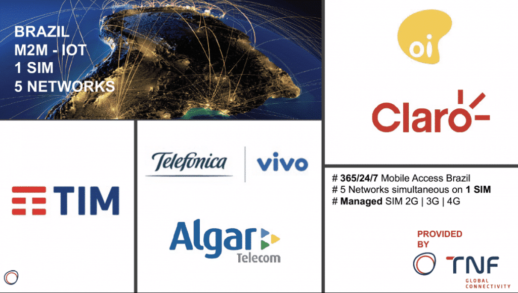 Permanent roaming brazil